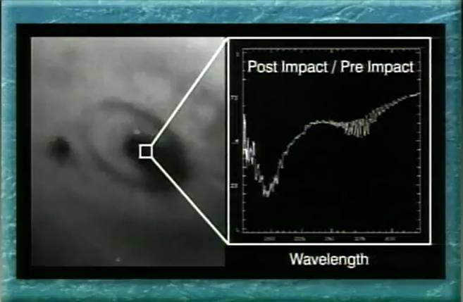 Wider Post-Impact/Pre-Impact Graph for Fragment G Impact Spot from Hubble Space Telescope Faint Object Spectrograph